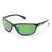 Suncloud Sentry Polarized Sunglasses