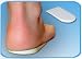 Core Products-Warwick Heel Wedge