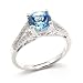 14k White Gold Blue Topaz and Diamond Ring