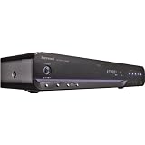 Receivers,Amazon.com