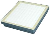 Review Nilfisk Advance  / Nilfisk Advance Family Vac HEPA Replacement Filter (12015500)