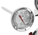 Judge - Meat Thermometer