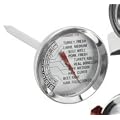 Judge Meat Thermometer