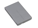 Electronics : Canon Rechargeable Battery Pack BP-208 For The HR10,DC95,DC100,DC10,DC20 DC19,DC21,DC40 & MVX400 series