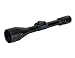 31IqA0sOGnL. SL75  Shepherd Scope