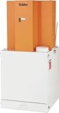 スイデン　集じん機（集じん装置）手動塵落し０．７５ＫＷ１馬力６０Ｈｚ　7609884 SDC750CS36