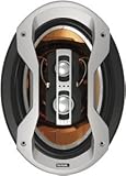 SOUNDSTORM CR69 CRUISER LOUDSPEAKERS (6- Inch X 9- Inch, 3-WAY)