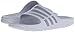 adidas Performance Men's Duramo Slides,Onix Grey/Grey,9 M US