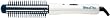 Helen of Troy 1517 Brush Iron, White, 1 Inch Barrel