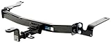 IMAGE OF Curt Manufacturing 11319 Class I Receiver