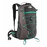 The North Face Womens Ion 20