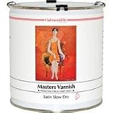 Hahnemule FineArt Masters Varnish 1-Quart