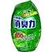 �������̏��L�� ���΂��p�~���g 400mL