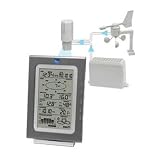 New La Crosse Technologies Pro Weather Station Ime And Date Display Weather Forecast Icons