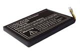 View More Details product image