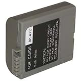 Lenmar LIC412 Battery for Canon BP-412