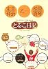 とるこ日記 〜&ldquo;ダメ人間"作家トリオの脱力旅行記〜