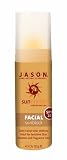 Jason SunBrellas Facial Block Sun Block Lotion, SPF 20, 4.5-Ounce Bottles (Pack of 2)