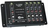 CE LABS AV 400COMP High-Performance Component/HDTV Distribution Amplifier