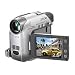 Sony DCR-HC19E Handycam MiniDV Camcorder [20x Optical Zoom, 2.5" LCD]