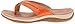Acorn Women's LITE Thong