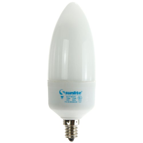 energy saving tips