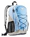 Sports : Deuter Gogo Rucksack, Aktivrucksack, Sportrucksack Farbe: sky-babyblue-stitch
