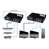 Vanco 280726 HDMI HDBaseT Extender Balun Kit