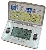 Portable Handheld ECG Monitor ReadMyHeart 2.0