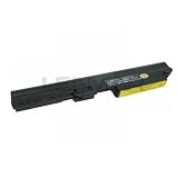 Lenmar LBIZ60T Lithium-ion Laptop Battery Equivelent to the Lenovo FRU 92P1121 and FRU 92P1123 Battery