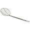 Recommended Kitchen Equipment 1 of 2