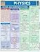 Physics (Quickstudy Reference Guides - Academic)