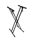 eSecure High Quality Double X-Frame K...