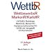 Wettbewerbsrecht, Markenrecht und Kartellrecht