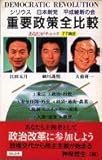 重要政策全比較―シリウス・日本新党・平成維新の会-