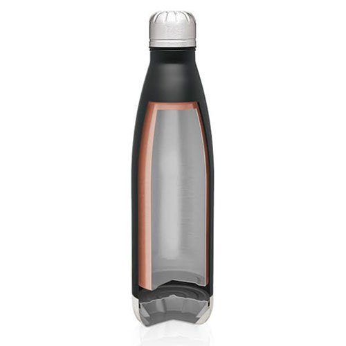Double Wall Stainless Steel Thermal Travel Bottle, Vacuum Insulated, Copper Lined