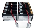 Shopforbattery APC DL3000RMI3U UPS replacement battery