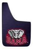 Alabama Crimson Tide Splash Guards