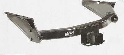 Valley 73640 Class III Receiver Hitch