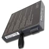 fujitsu Akku passend für Gericom Hummer, Fujitsu Siemens Amilo D7830 fujitsu 31JBNbyuAqL. SL160 Akku passend für Gericom Hummer, Fujitsu Siemens Amilo D7830