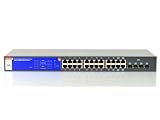20 Port 10/100/1000MBPS W 4 Port Combo 1000BASE-T/SFP Gigabit Web Smart Switch