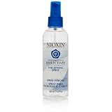 Nioxin Volumizing Reflectives Thickening Spray 6.8 oz