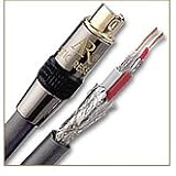 Acoustic Research Pro HT 120 - Video cable - S-Video - 3 ft - gray