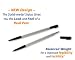 HP iPAQ rx3115 Stylograph - Stylus Replacement - 2 in 1 Stylus Upgrade (Metallic Silver) Image