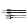 audio-technica GOLDLINK Fine (ピン×2-モノラル標準×2)1.5m AT581A/1.5