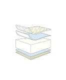 Mamas & Papas - Sleepsafe Deluxe Foam Mattress - Size: S