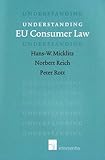 Understanding EU consumer law