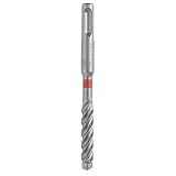 Petzl ROCPEC 10mm drill bit P26210