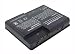 Dekcell Laptop Battery for HP 336962-001, 337607-001, 337607-002