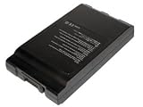 Shopforbattery TOSHIBA SATELLITE M20-S258 laptop battery
